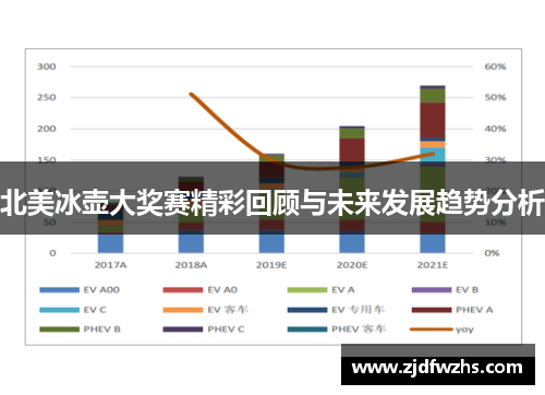 北美冰壶大奖赛精彩回顾与未来发展趋势分析