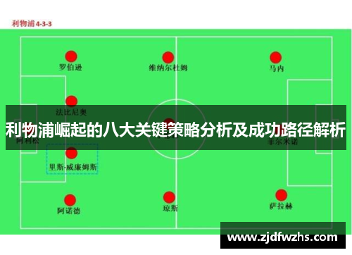 利物浦崛起的八大关键策略分析及成功路径解析