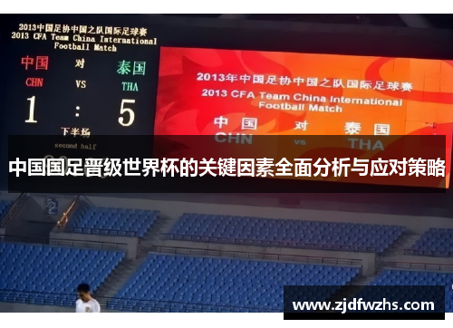 中国国足晋级世界杯的关键因素全面分析与应对策略