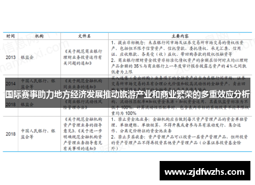 国际赛事助力地方经济发展推动旅游产业和商业繁荣的多重效应分析