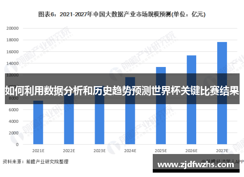 如何利用数据分析和历史趋势预测世界杯关键比赛结果