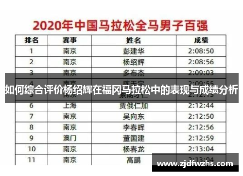 如何综合评价杨绍辉在福冈马拉松中的表现与成绩分析